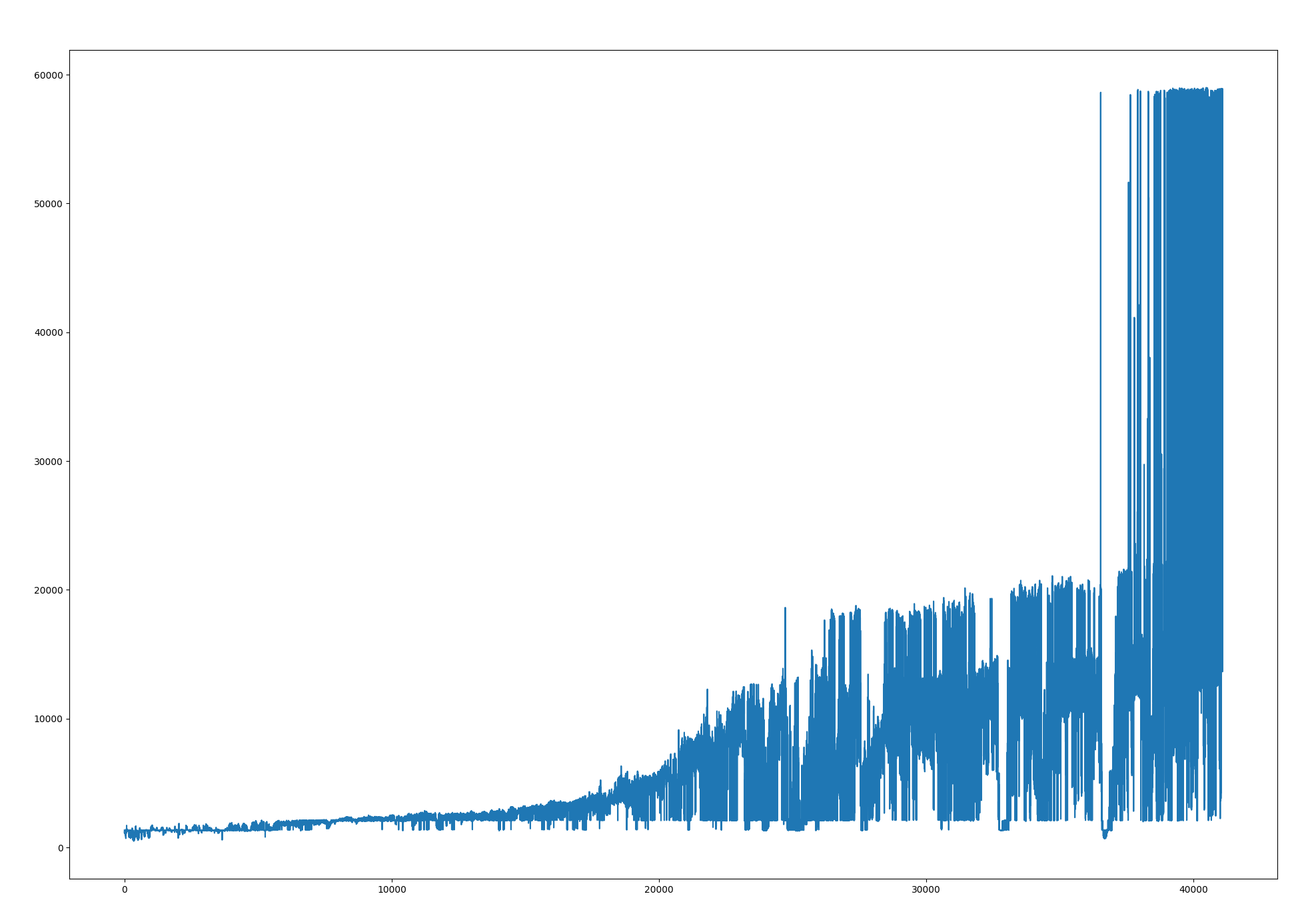_images/reward_curve.png
